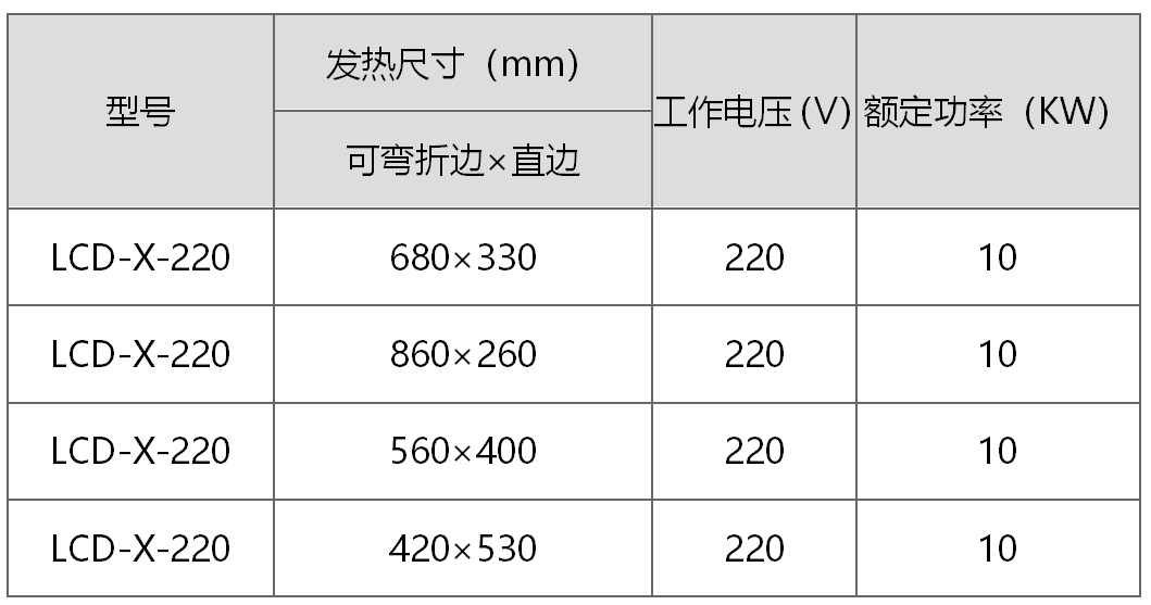 吸附式陶瓷加热器