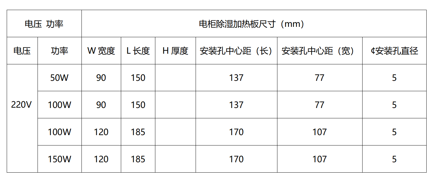 柜体除湿加热板厂家