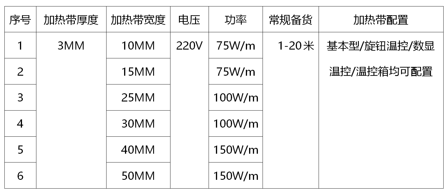 香港内部最准资料大全