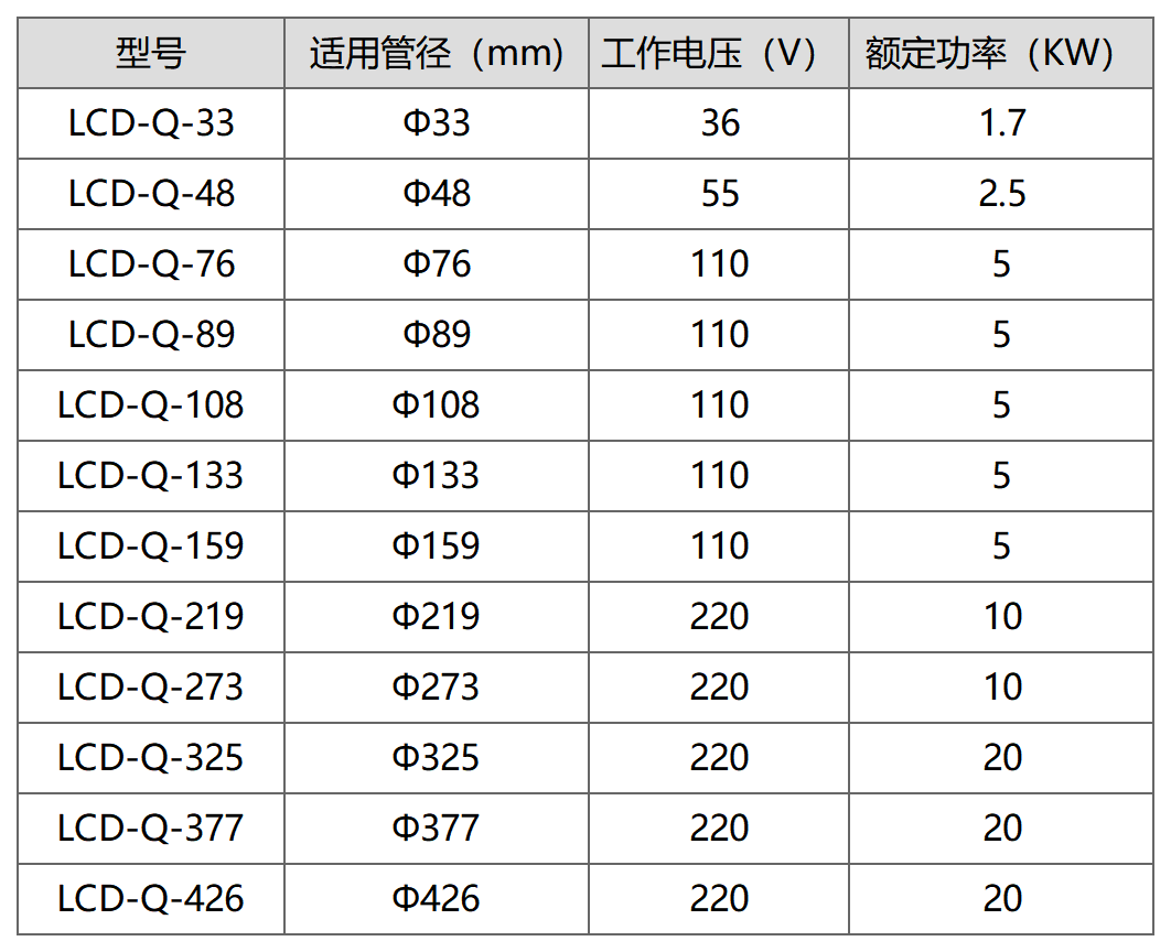 香港内部最准资料大全