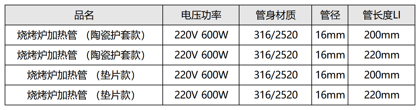 香港内部最准资料大全