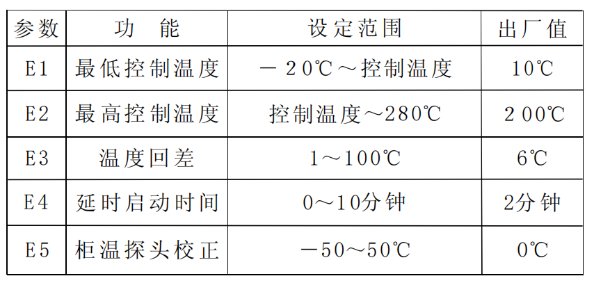 香港内部最准资料大全