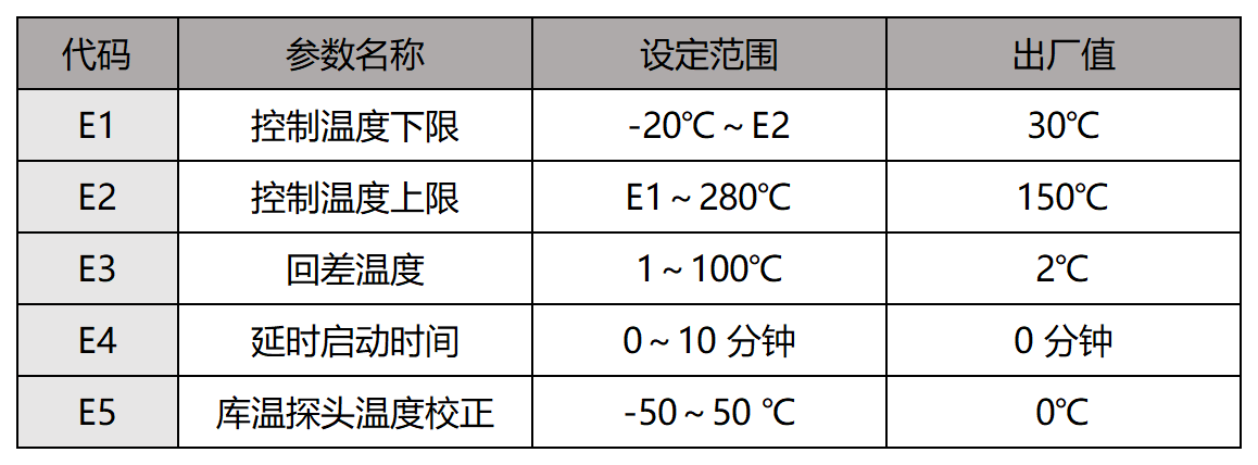 香港内部最准资料大全