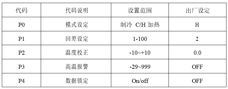 香港内部最准资料大全